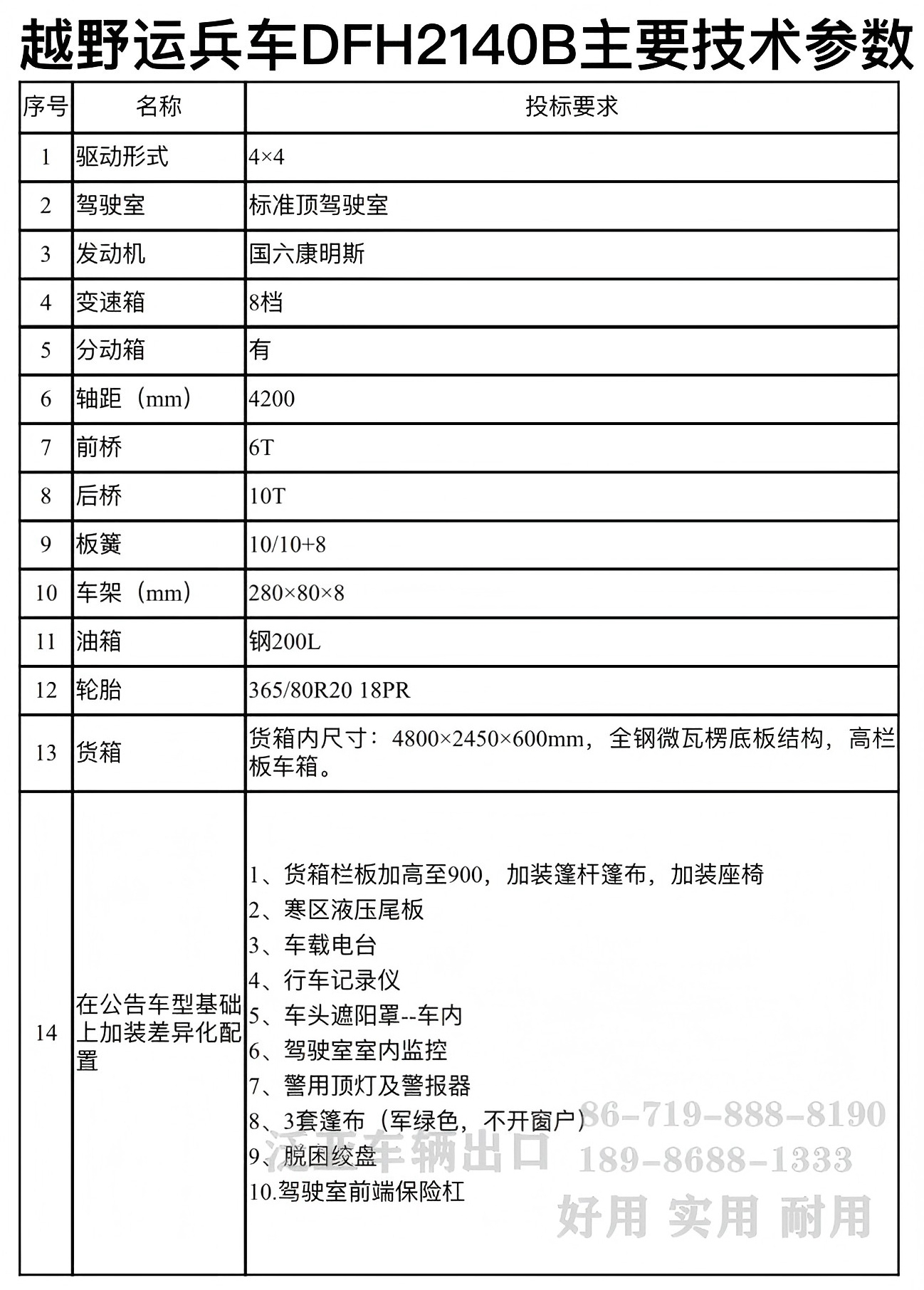东风四驱，4x4全驱，运兵车